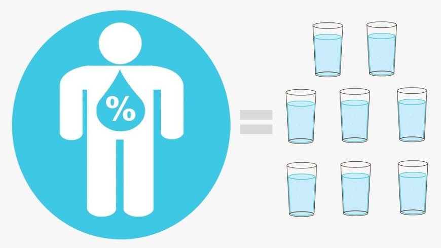 How much water should you drink everyday?