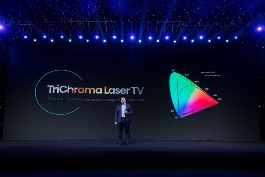 Laser TV Enters TriChroma Era in 2021
