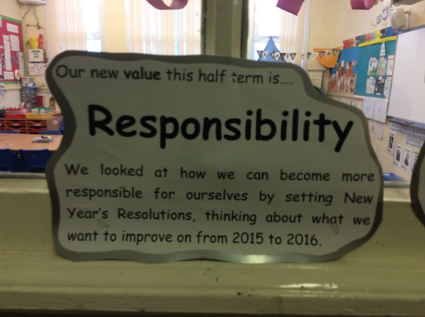 The value of responsibility: how to transmit this quality?