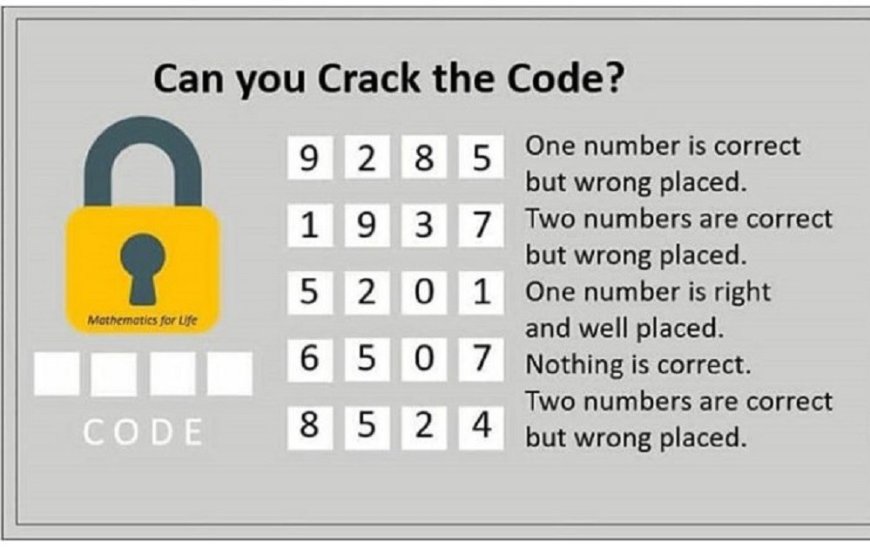What is the code?