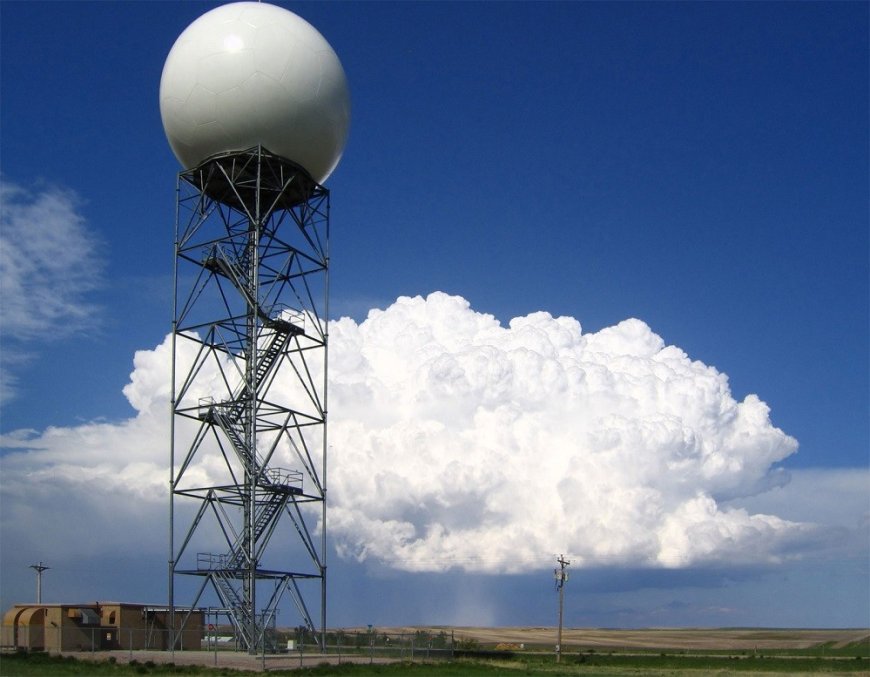 Know the weather with these weather stations