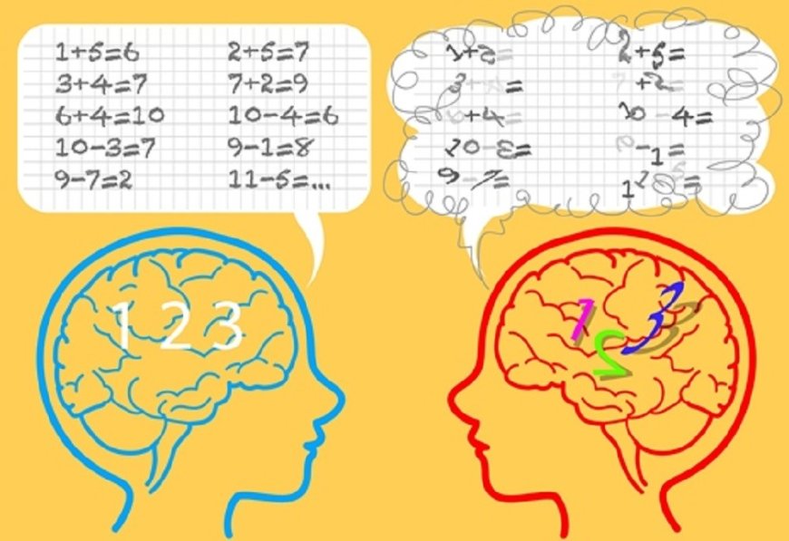 Dyscalculia - symptoms and diagnosis. Exercises for children with dyscalculia