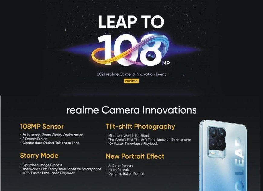 realme launches its first 108MP camera and trendsetting photography features
