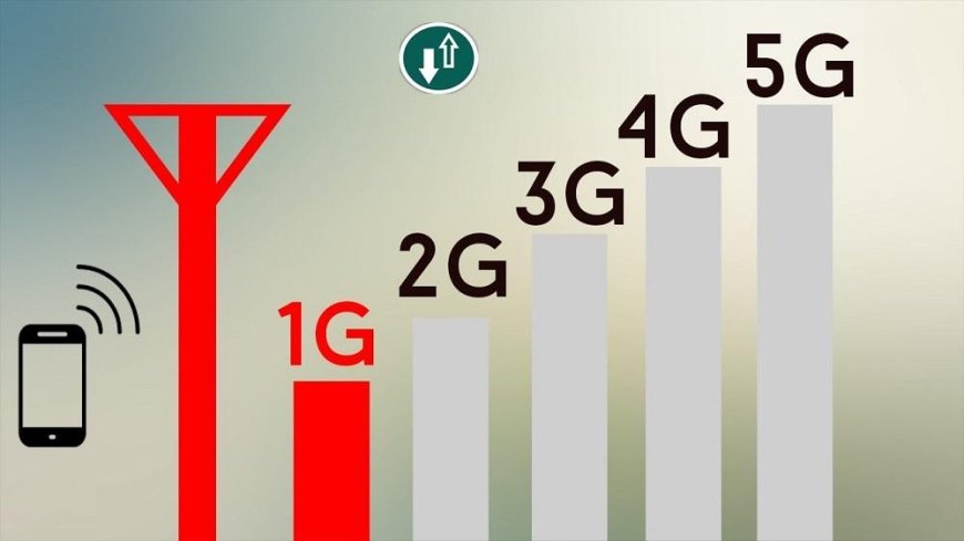 Timeline from 1G to 5G and the benefits of using new technology