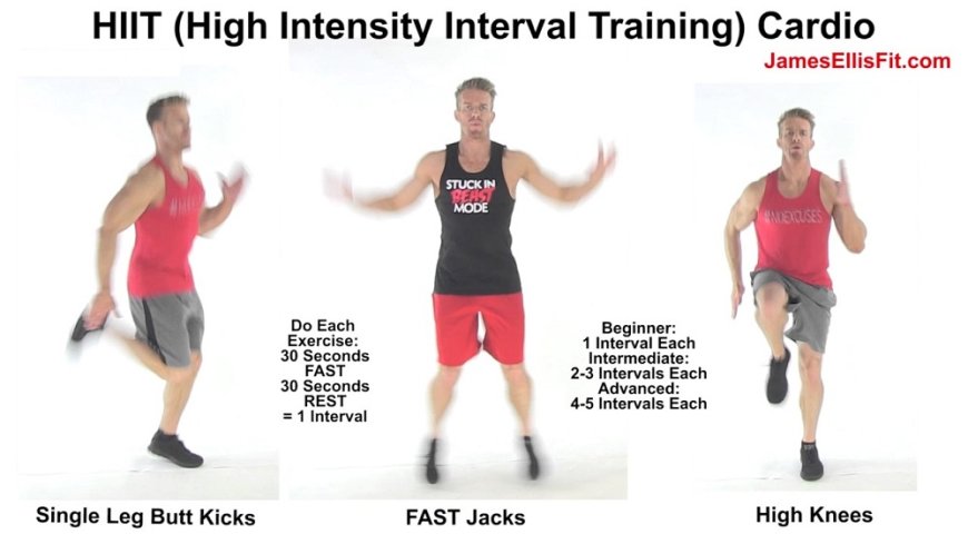 High-intensity interval training for newbies