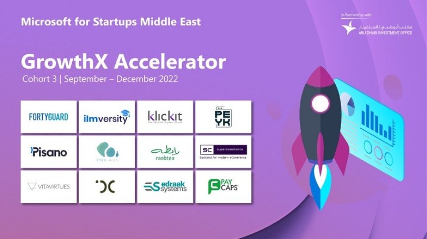 Microsoft for Startups™ welcomes third cohort of B2B tech startups to GrowthX Accelerator