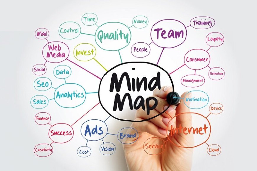 Mind maps - what are they and how do they help in learning?