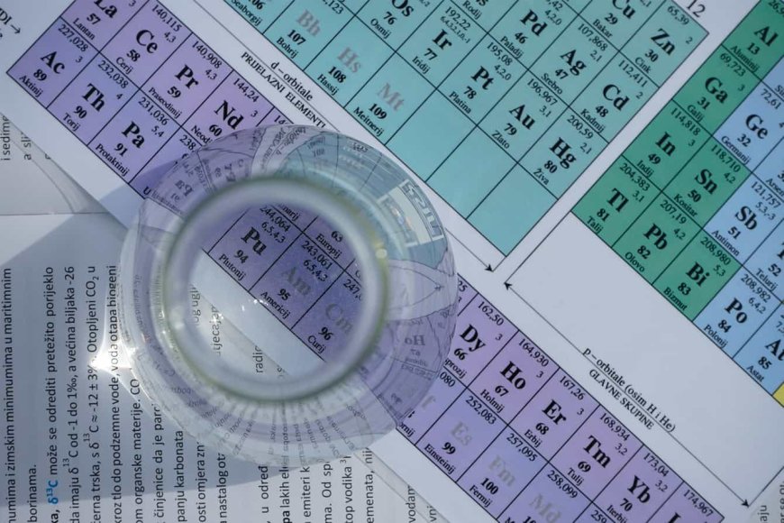 Tips and resources for studying the table of elements